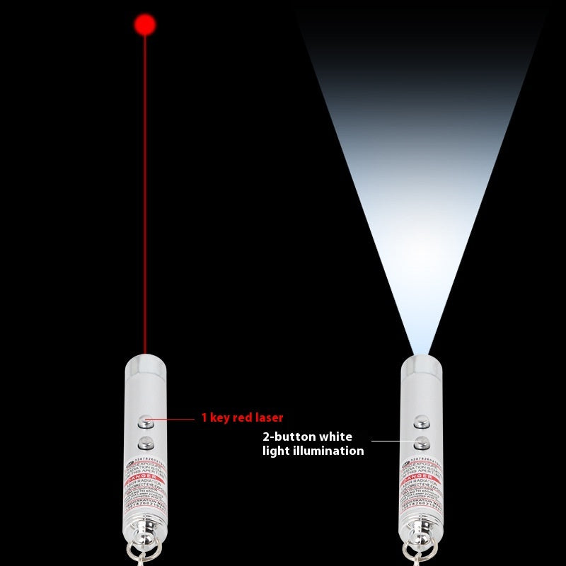 Interactive Laser Cat Toy